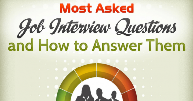 10 Tips for Writing an Impressive Resume